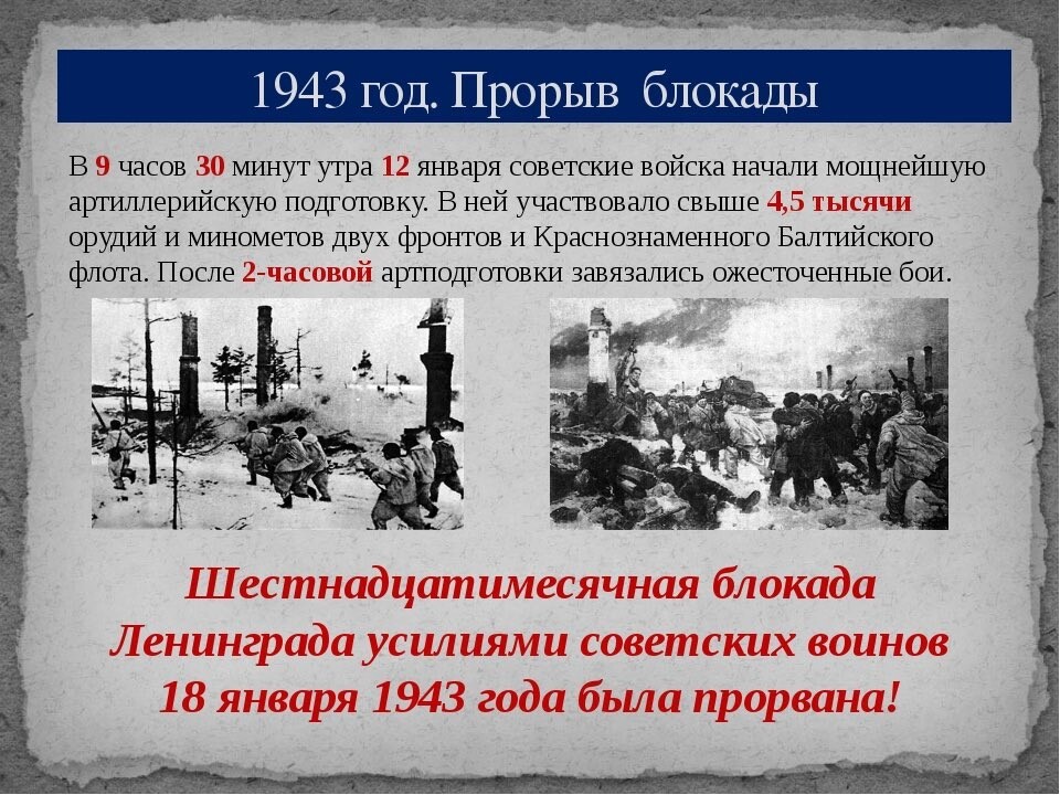 Прорыв блокады ленинграда в результате операции удалось создать коридор примерно 10 км шириной