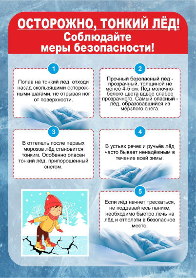 Осторожно! Тонкий ЛЕД!!!.